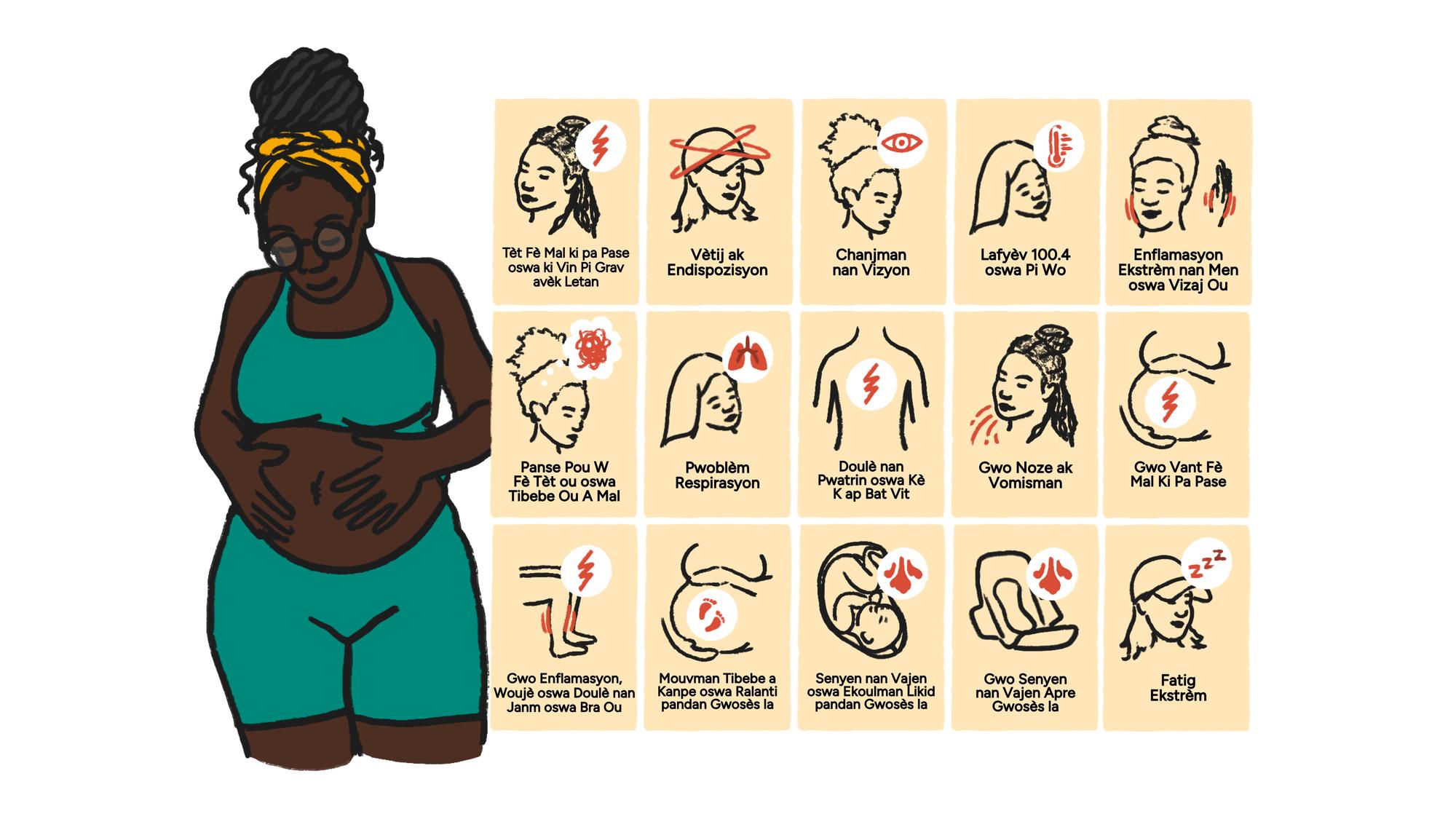 Illustration by Cheyenne Varner showing a pregnant person looking down at their hands on their belly, next to a grid with small illustrations displaying 15 different signs to watch out for during pregnancy (text in Haitian Creole)
