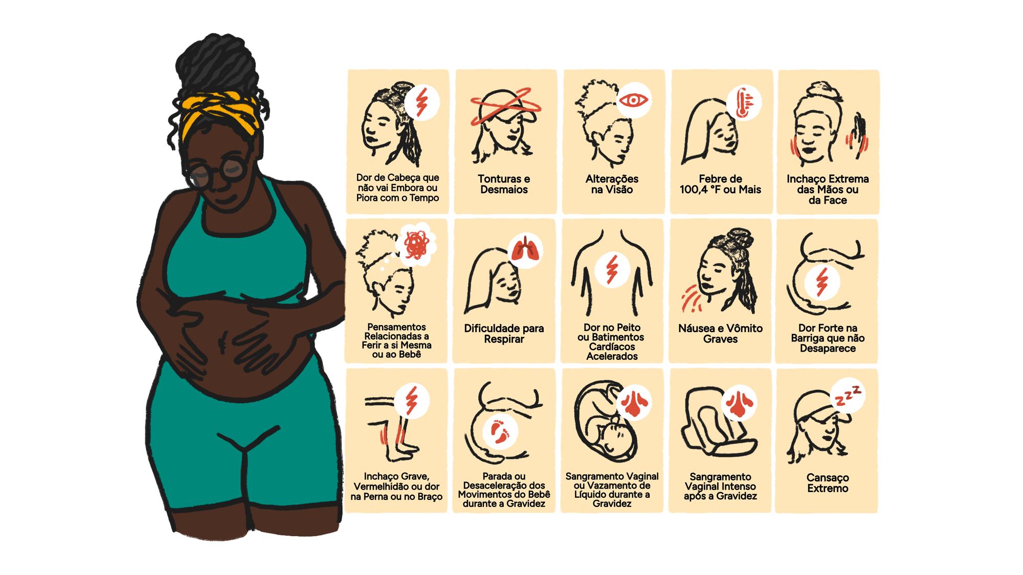 Illustration by Cheyenne Varner showing a pregnant person looking down at their hands on their belly, next to a grid with small illustrations displaying 15 different signs to watch out for during pregnancy (text in Portuguese)