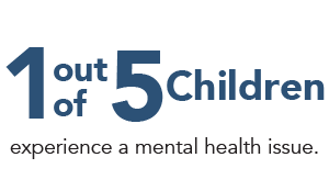 1 out of 5 Children experience a mental health issue